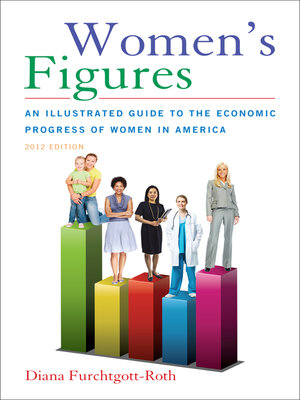 cover image of Women's Figures